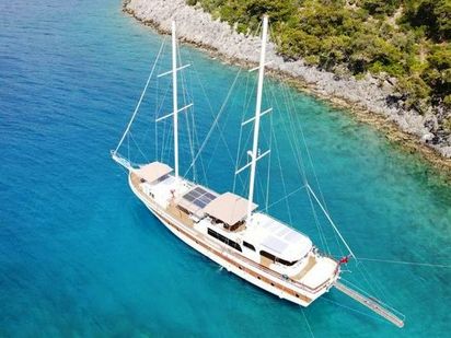 Caicco Custom Built · 2004 (0)