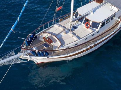 Caicco Custom Built · 2023 (0)