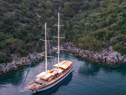 Caicco Custom Built · 2009 (0)