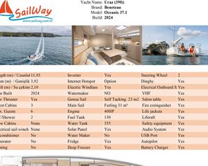 Beneteau Oceanis 37.1