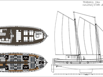 Gulet Custom Built · 2019 · Ardura (1)