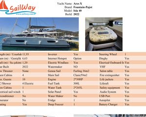 Fountaine Pajot Isla 40