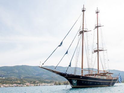 Caicco Custom Built · 2005 (0)